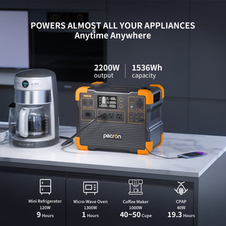 Pecron E1500LFP + 200W Solar Kit – 1536Wh LiFePO4 Portable Power Station