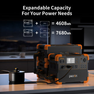 Pecron E1500LFP + 200W Solar Kit – 1536Wh LiFePO4 Portable Power Station