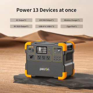 Pecron E1500LFP + 200W Solar Kit – 1536Wh LiFePO4 Portable Power Station