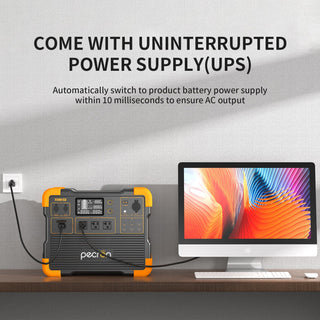Pecron E1500LFP + 200W Solar Kit – 1536Wh LiFePO4 Portable Power Station