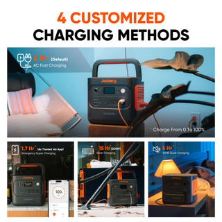 Jackery Explorer 2000 V2 – Portable Power Station with 500W Solar Panel