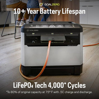 Goal Zero Yeti Pro 4000 – 4000Wh LiFePO4 Portable Power Station