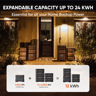 Jackery Explorer 2000 Plus Kit – 6kWh Home Backup Power Station