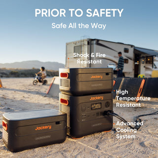 Jackery Explorer 2000 Plus Kit – 6kWh Home Backup Power Station