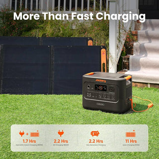 Jackery HomePower 3000 –  Portable Power Station with 2×200W Solar Panels