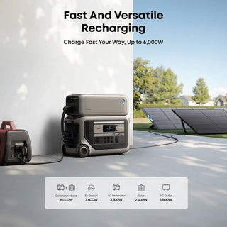 Anker SOLIX F3000 – 3,072Wh Portable Power Station