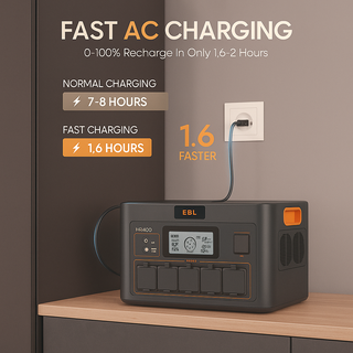 EBL 2400W Portable Power Station