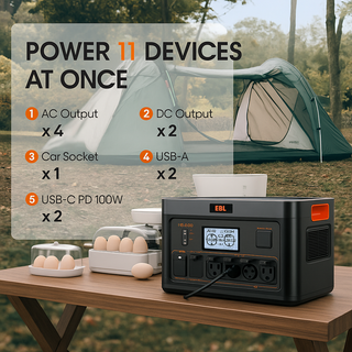 EBL 2400W Portable Power Station
