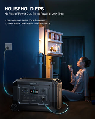 GRECELL 4000W Portable Power Station (Emergency Backup Station)