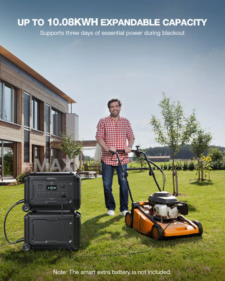 GRECELL 4000W Portable Power Station (Emergency Backup Station)