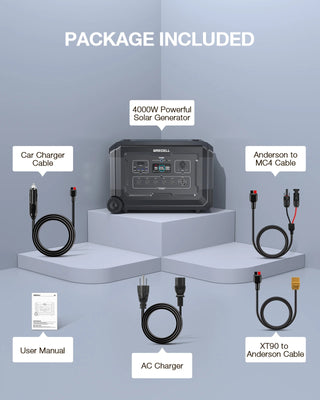 GRECELL 4000W Portable Power Station (Emergency Backup Station)