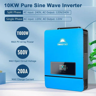 Off Grid Solar Kit 20kW 48VDC 120/240Vac 30.72kWh Battery with 32 x 450W Panels - SGR-20K30E