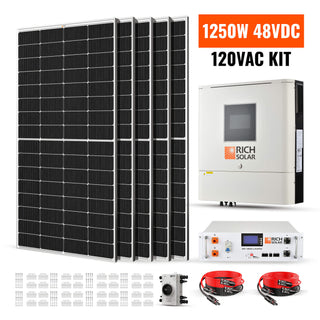 Solar panel kit with 1250W 48VDC and 120VAC components
