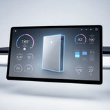 Smart Monitoring